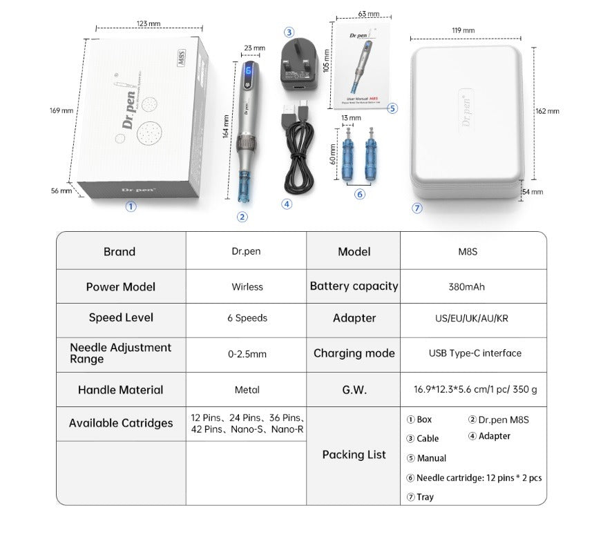 Dr. Pen M8S Microneedling Pen